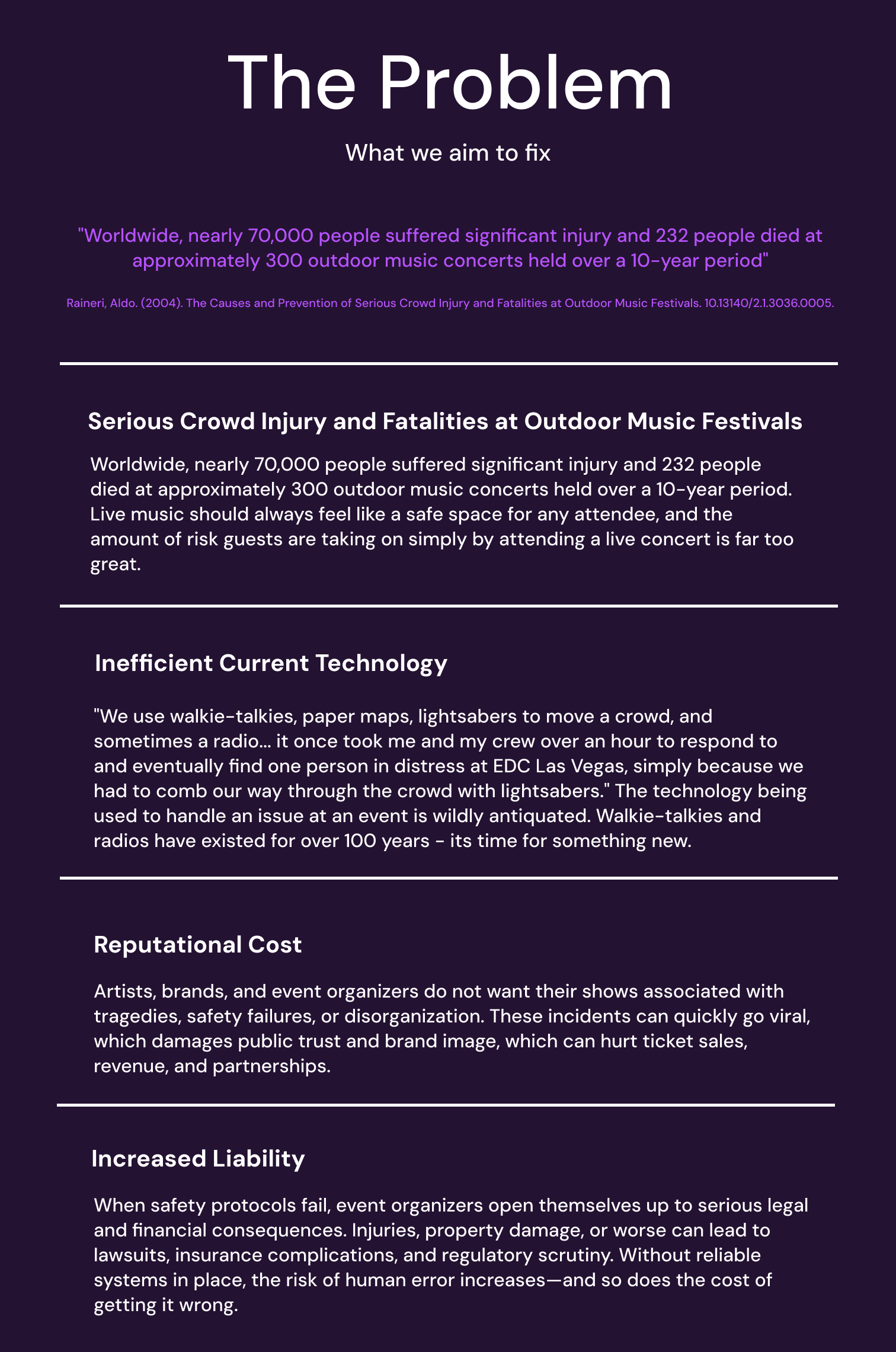 How It Works Introduction